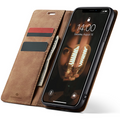 Spacecase Wallet iPhone Xr light brown